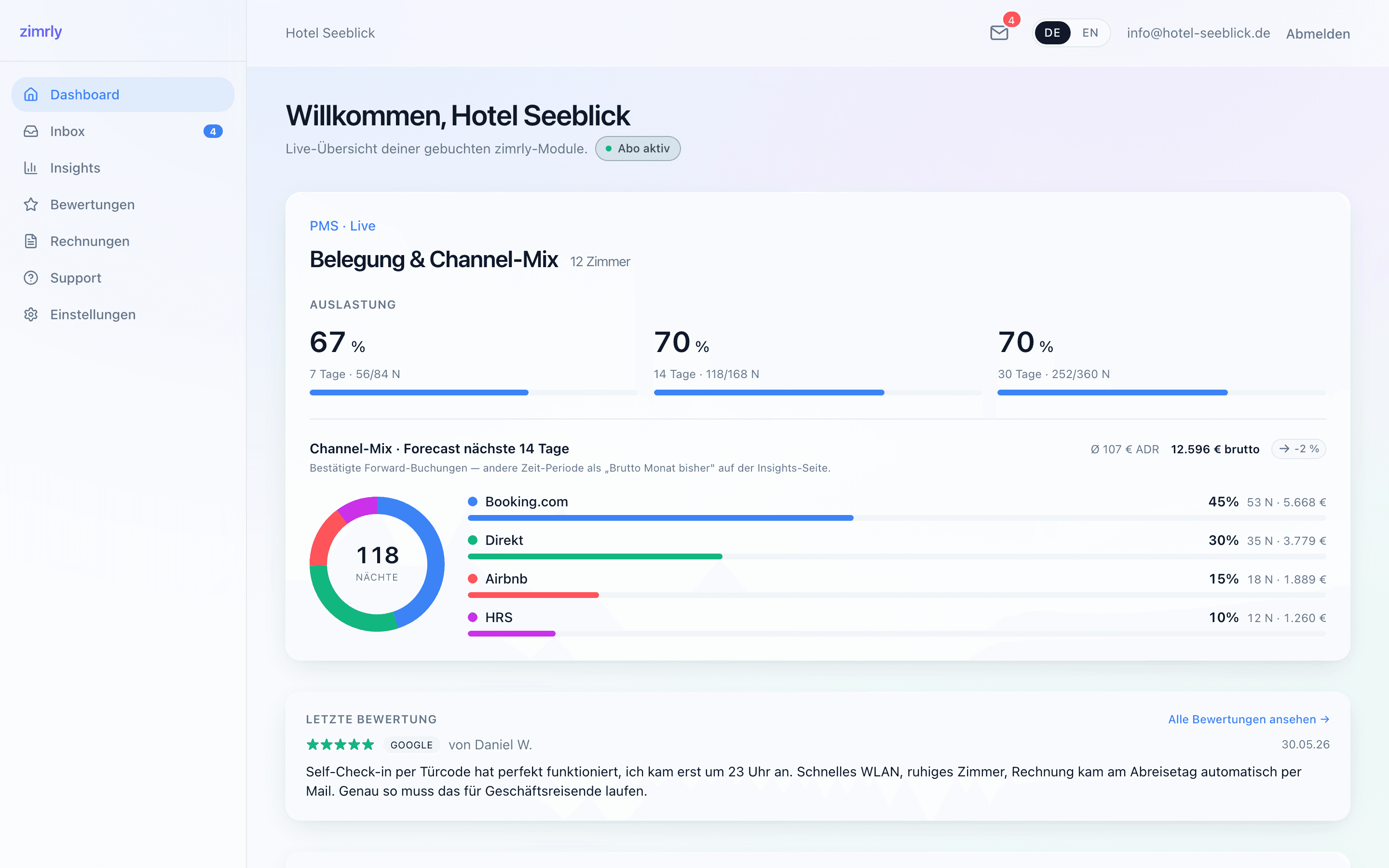 zimrly zeigt Anreisen, freie Zimmer und die wichtigsten Aufgaben des Tages